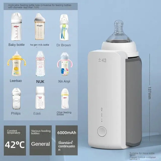 Rechargeable Bottle Warmer – Warm Baby Bottles Anytime, Anywhere!